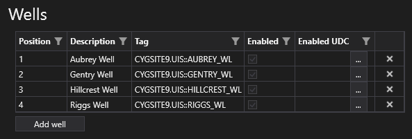 Headers page, Wells grid, no sub-headers